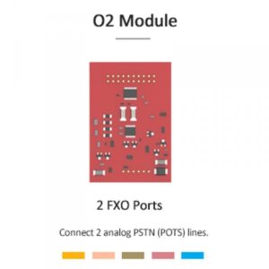 Yeastar O2 Module 2 Ports FXO